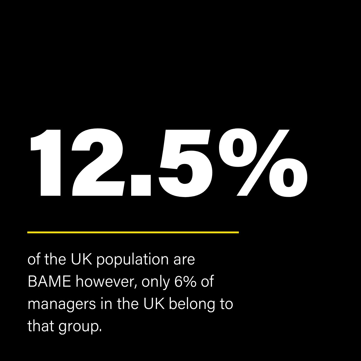 backpack_smrs's tweet photo. Diversifying workplaces gives more career opportunities to people from minority groups. Many believe more diverse organisations can even perform better. But does the data support this? 

Read the article: https://t.co/y0SZ786F0v 🎒

#backpackapp #socialmobility #equality https://t.co/gWwltwWJME