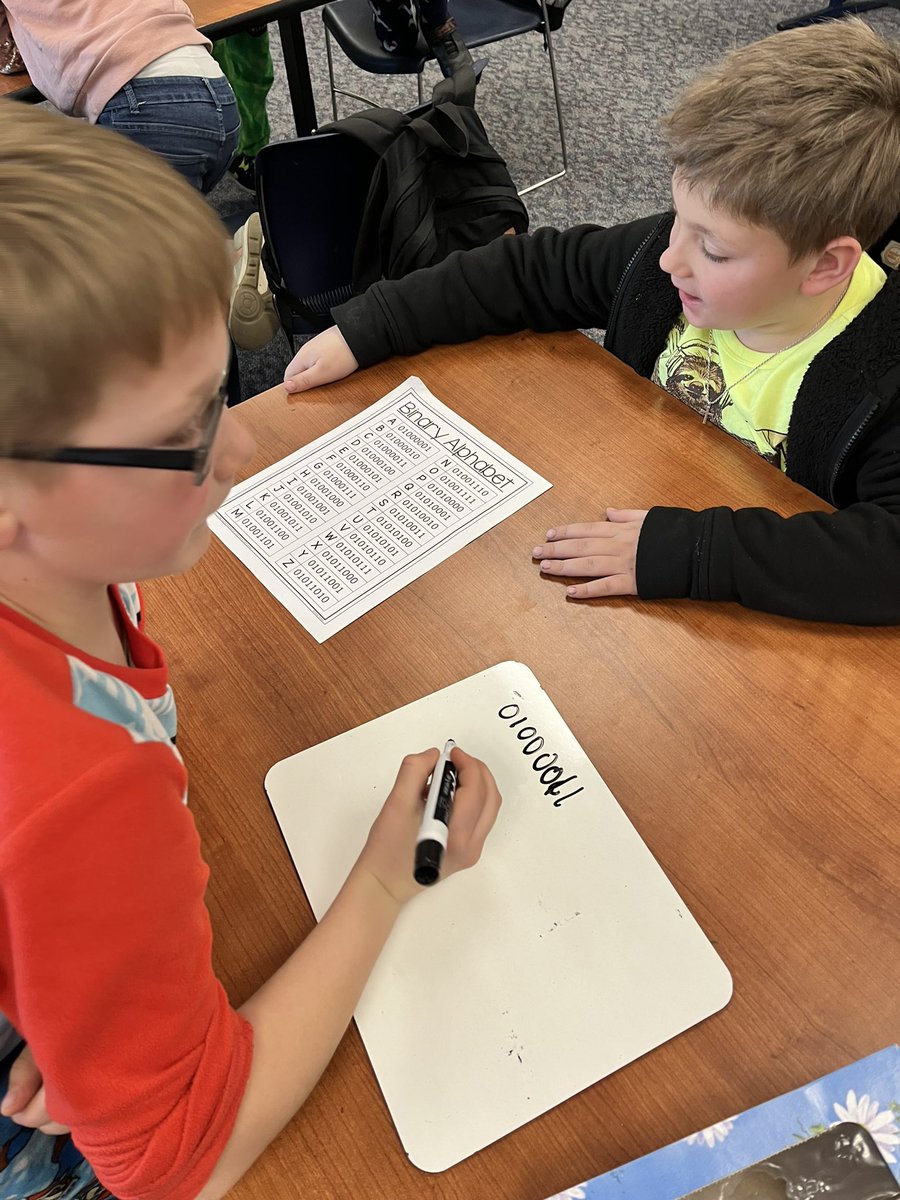 MsBersani's tweet image. Firm believer in #CSforAll so we’re getting our #ComputerScience on this semester of Inventors’ Club! Students learned about #BinaryCode and are making the binary code for their names to be crafted in bracelets! 👨💻 #TomorrowReady 👩🏻💻 @DELCBlue
