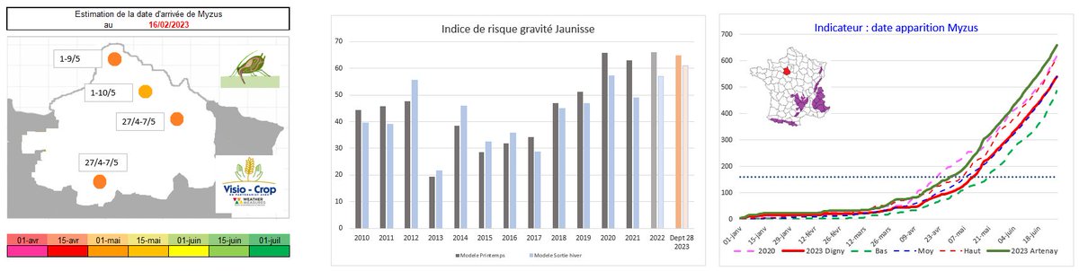 Visio-Crop tweet media