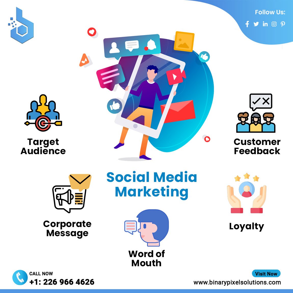 binarypixel_'s tweet image. Boost your online presence and engage with your audience like never before with our top-notch social media marketing services!

➡Get in touch with us for more information: binarypixelsolutions.com/social-media-m…

#BinaryPixel #BinaryPixelSolutions 
#SocialMediaMarketing #MarketingSuccess