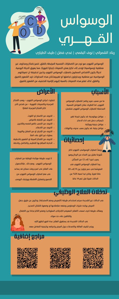 OT20KAU's tweet photo. #الوسواس_القهري 
Obsessive compulsive disorder https://t.co/6dg3fCIPTE