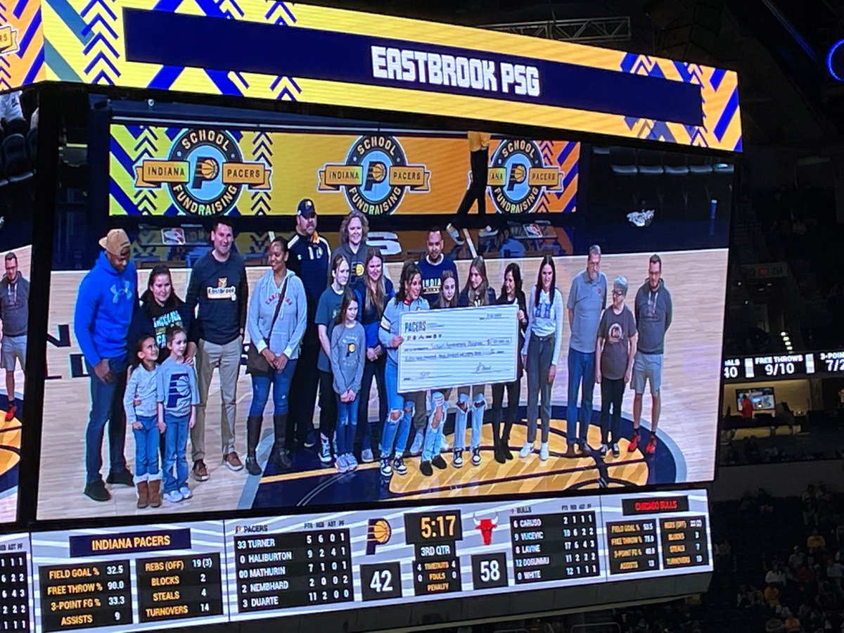 schoolpsychPB's tweet photo. @EES_MSDPIKE at @Pacers game last night! @PikeSchools https://t.co/oFCO89n7Ug