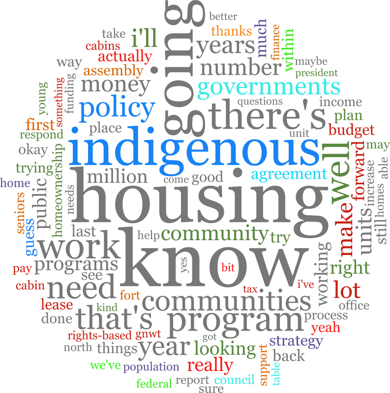 Hansard Blues for Wednesday February 15, 2023 @ hansard.opennwt.ca/debates/2023/2… #wordoftheday is 'know' #nwtpoli