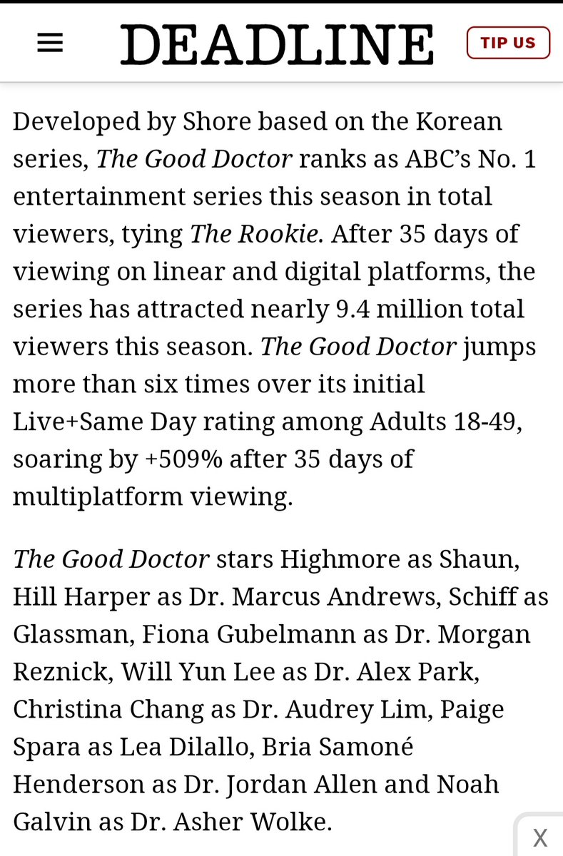 TGDsquad2's tweet image. Isn't this fantastic!!! Our brilliant show and cast are ABC's #1 series!! 🥳🎉🥞🍏❤️💙 #FreddieHighmore #TheGoodDoctor #TGDsquad2 @freddiehighmore @hillharper @paigespara @_ChristinaChang @WillYunLee @Richard_Schiff @FionaGubelmann @bria_samone @Noahegalvin @BLarracuente @SPTV