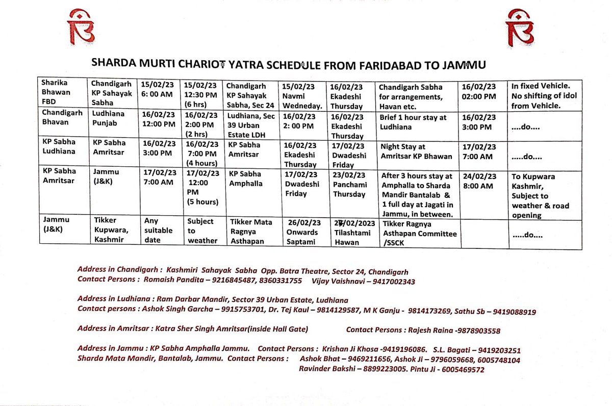 panditaAPMCC63's tweet photo. In the last leg of Sharda murti yatra entering J&amp;K state tomorrow with a reception at kashmiri sabha building Amphalla jammu at 12 PM daytime.Then proceeding to Sharda temple Bantalab jammu at 2:30 PM onwards for next few days.
Jai sharda🙏
@DrJitendraSingh @BattaKashmiri @ANI https://t.co/IpPTiwDwGB