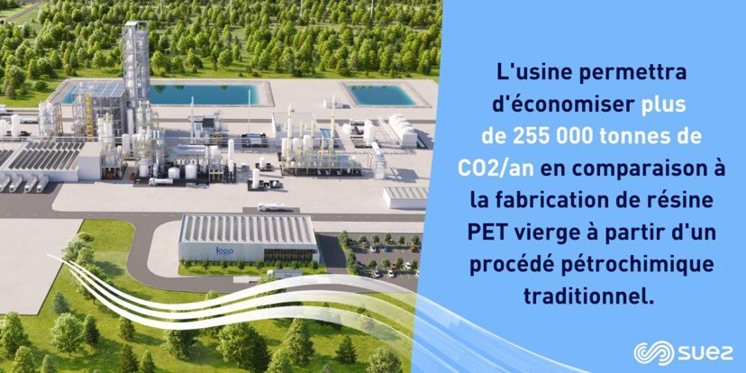 UmitYLDRM57500's tweet photo. ✅ Très bonne nouvelle
🏭 La première usine de production européenne de plastique PET 100 % recyclé et recyclable s’implantera à #Saintavold #Moselle
🔹création de 200 #emplois en direct
🔹450 M€ d’investissement
🔹Mise en service 2027
#SUEZ, #LoopIndustries #SKGeoCentric https://t.co/4BWAlJ6pw6