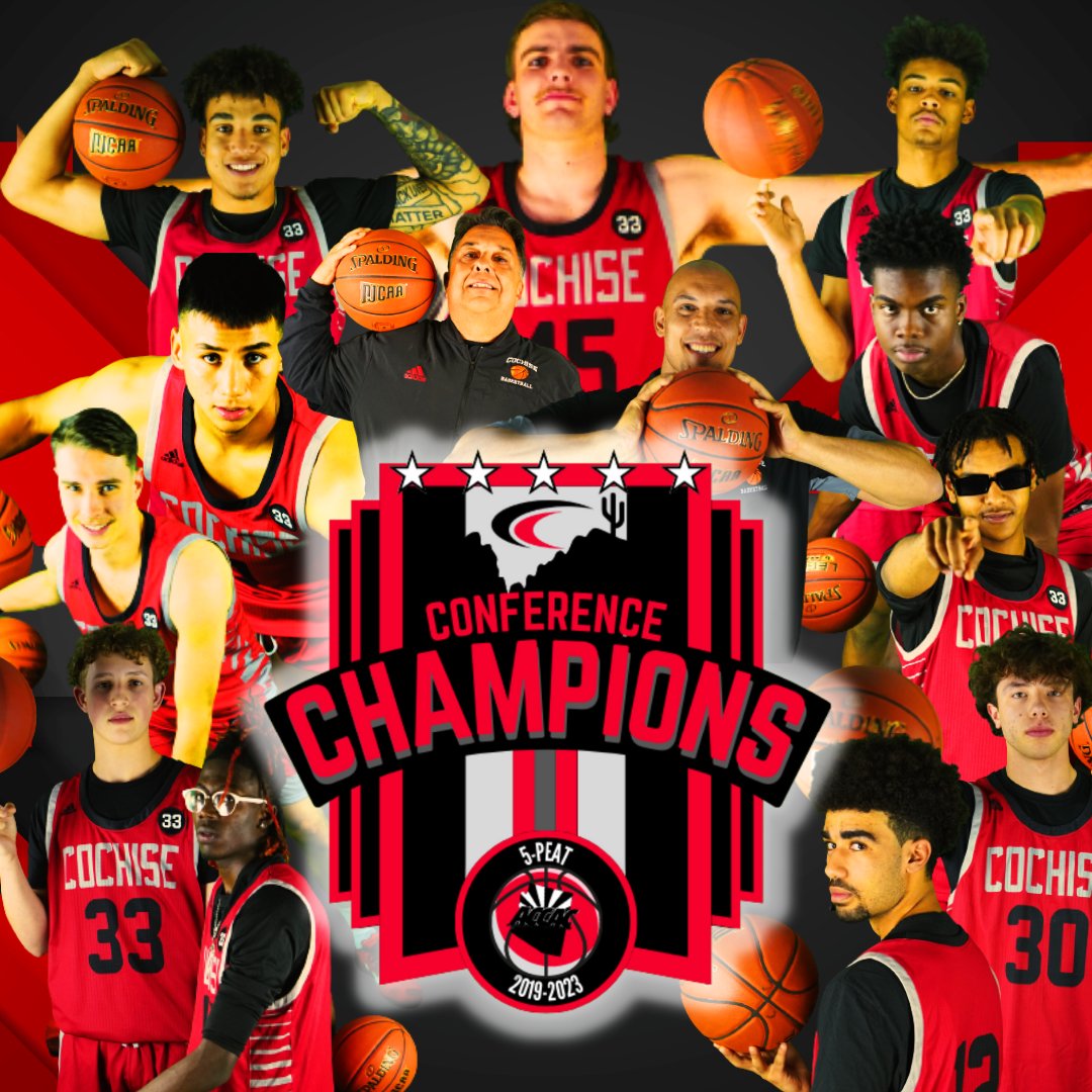 Cochise College Athletics (@ccathletics1) on Twitter photo MBB | With last night's win over Central Arizona, Cochise College Men's Basketball has clinched their 5th straight ACCAC Title!
Congratulations to Camp Cochise Men's Hoops!
<a href="/CampCochiseMBB/">CampCochise</a> | <a href="/accac_sports/">ACCAC Sports</a> | <a href="/CochiseCollege/">Cochise College</a> MBB | With last night's win over Central Arizona, Cochise College Men's Basketball has clinched their 5th straight ACCAC Title!
Congratulations to Camp Cochise Men's Hoops!
<a href="/CampCochiseMBB/">CampCochise</a> | <a href="/accac_sports/">ACCAC Sports</a> | <a href="/CochiseCollege/">Cochise College</a>