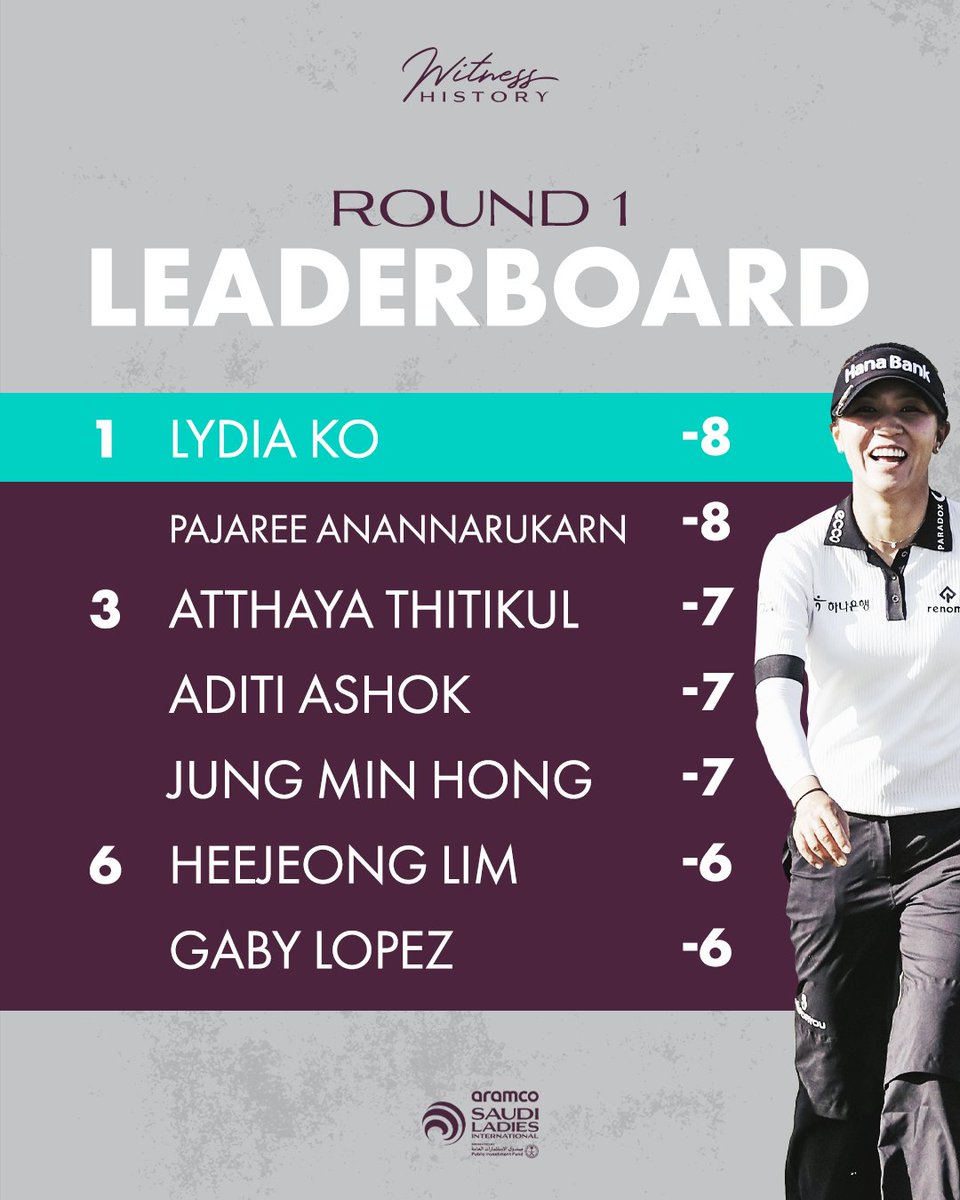 Two on top after Round 1 🔝 #WitnessHistory