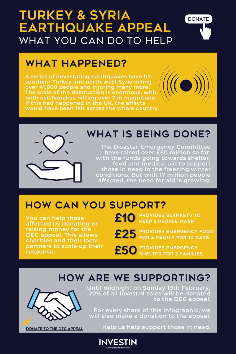 We want to do what we can to support those affected by the devastating earthquakes. For every share of this post, InvestIN will make a donation to the DEC relief fund. Additionally, between now and midnight on Sunday, 20% of all InvestIN sales will be donated to the appeal.