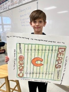 MrsCFifth's tweet photo. Some fun projects to go along with book reports! #mrsc #Wild4Wesley https://t.co/y42nvxDLkI