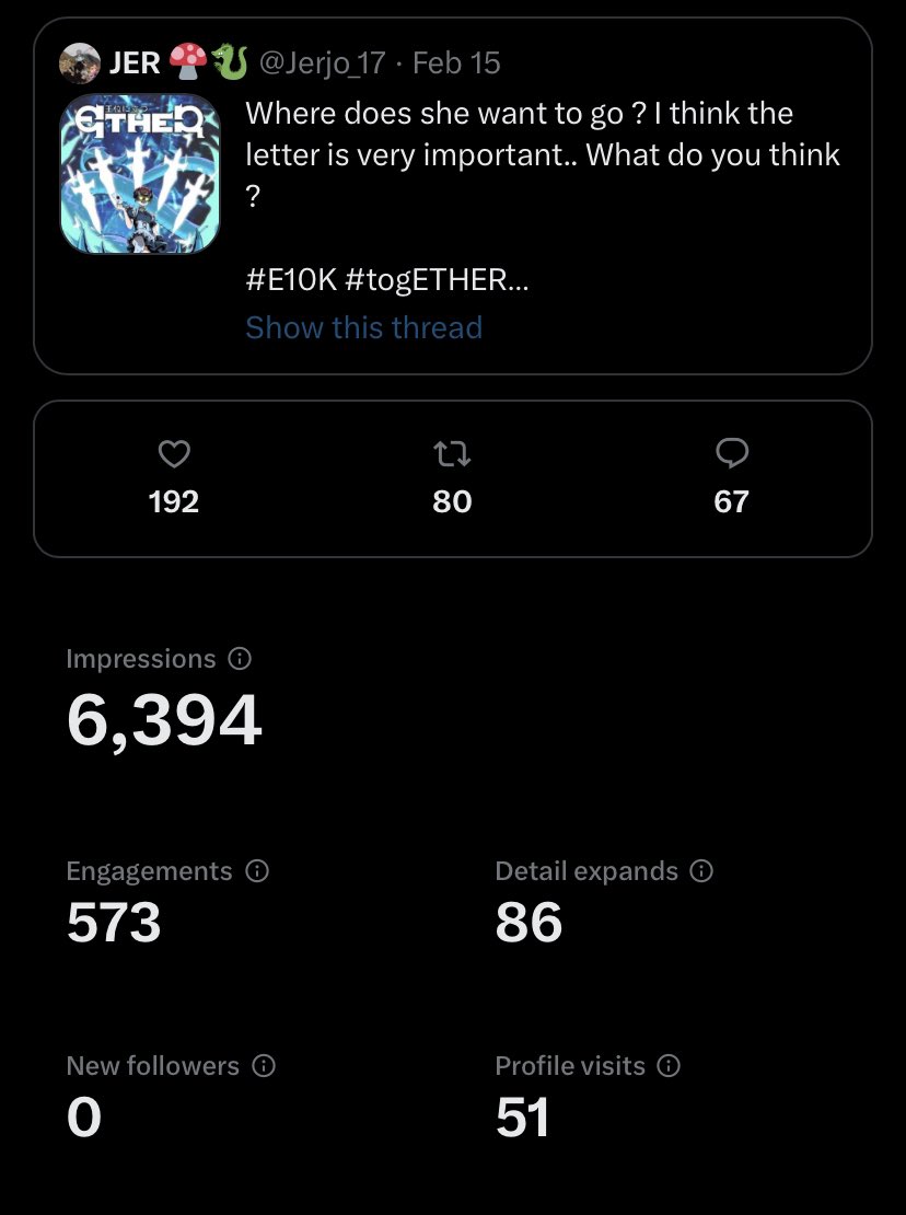 I’m so amazed to see this tweet statistic. Happy when see all comments from <a href="/ether/">ETHER</a> community that always support each other. I just wanna say love you guyss and thank you so much for all of this support 🐉❤️‍🔥

#togETHER