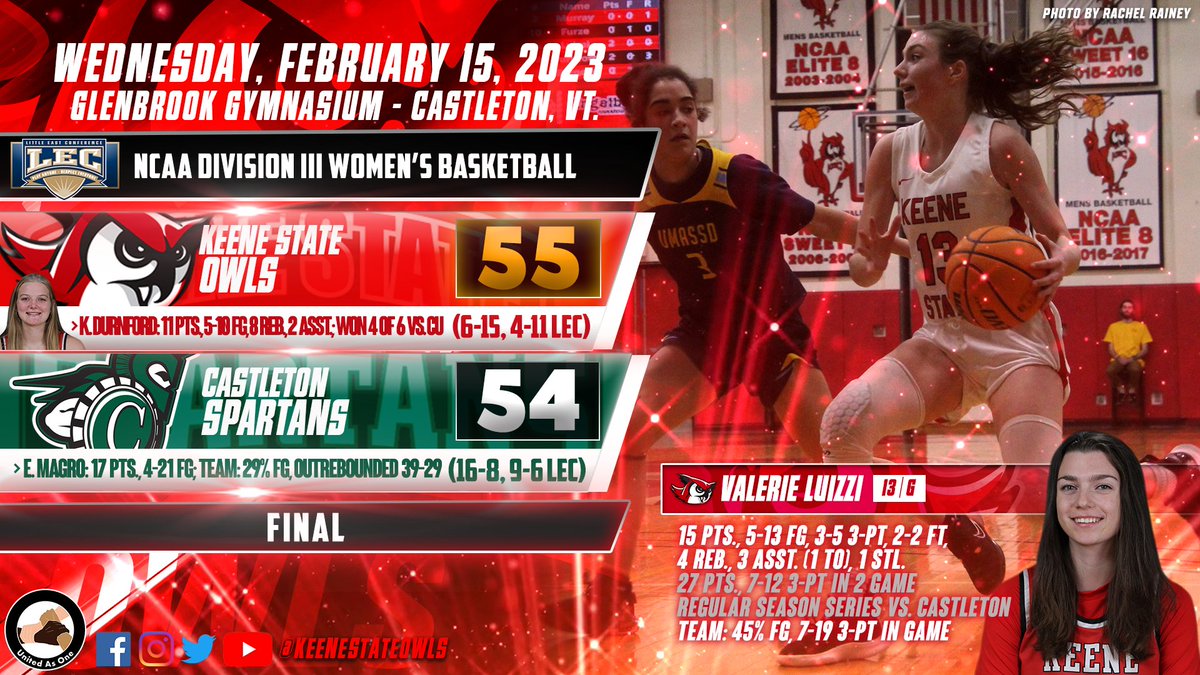 .<a href="/KeeneWBB/">Keene State WBB</a> Turns Tables on Castleton, Stays Alive in LEC Playoff Race
🦉 RECAP: keeneowls.com/news/2023/2/15…
🦉 HIGHLIGHTS:
youtube.com/watch?v=vJbOxR…