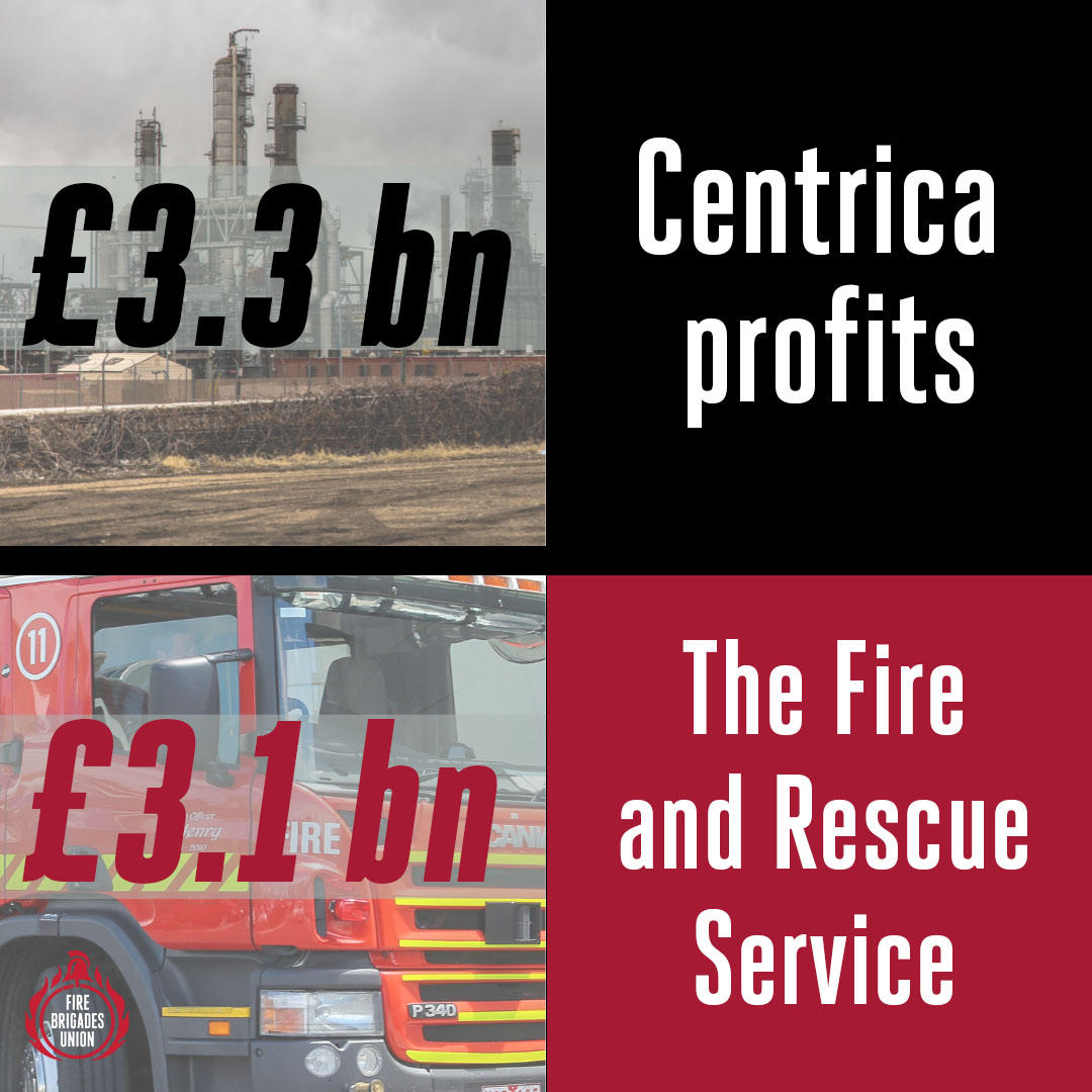 With £3 billion you could fund the entire UK fire and rescue service for a year🚒

Or you could line the pockets of gas company owners during a cost-of-living crisis🤑

What would you do?