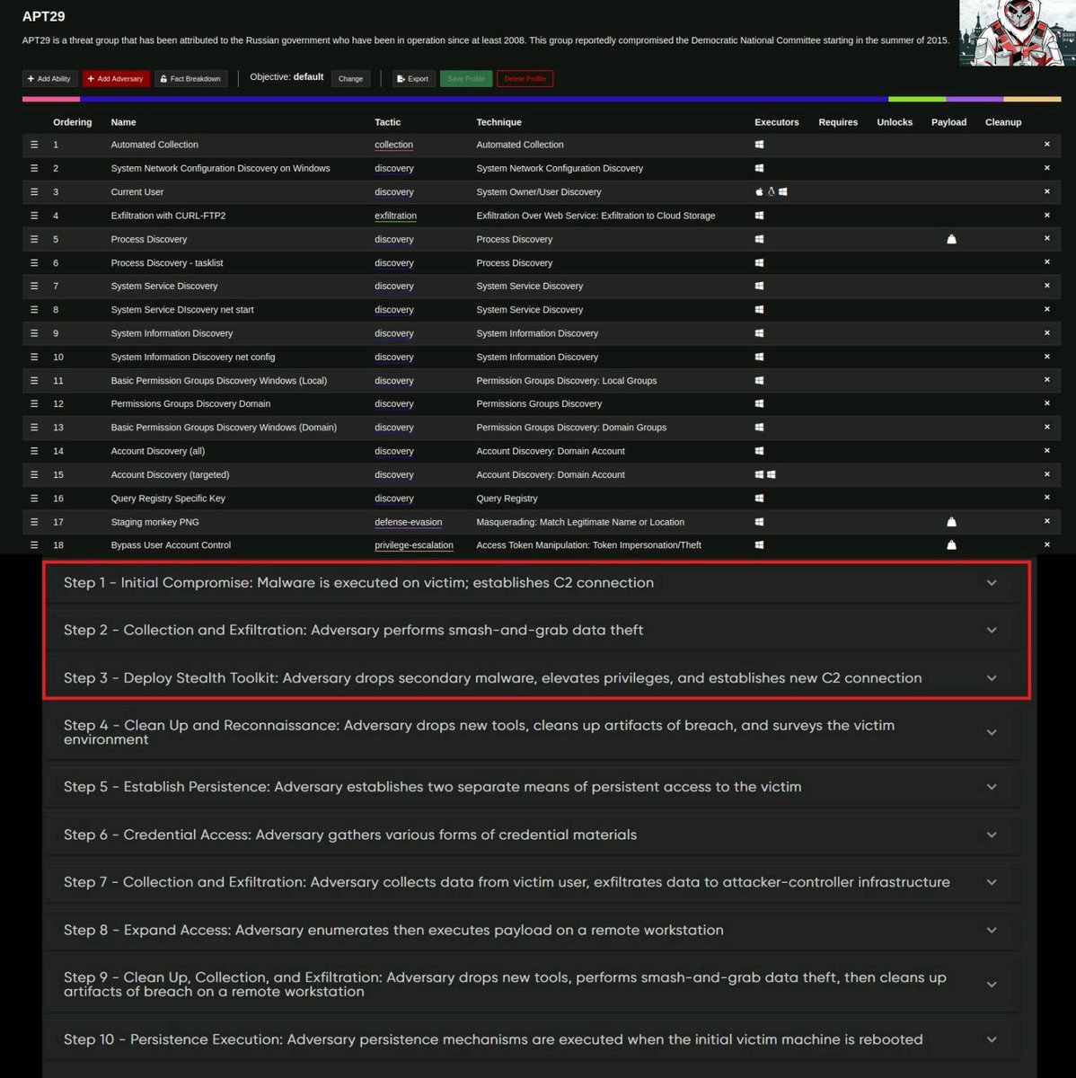Mohamed M.Fouad tweet media