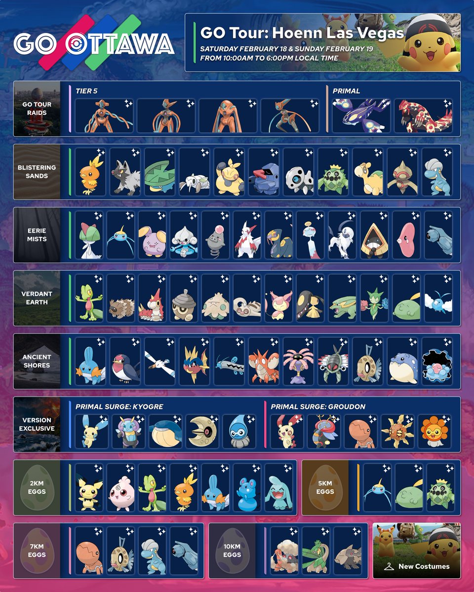 Kevin Weiler tweet media