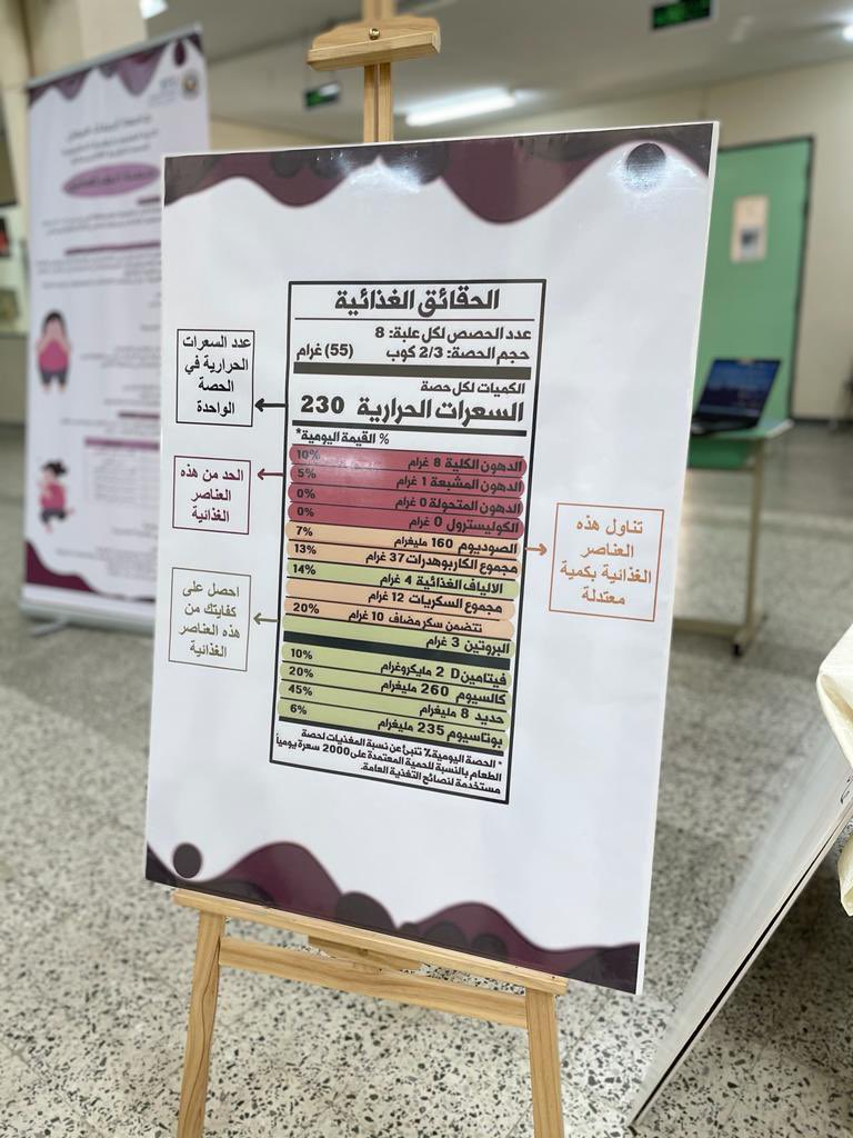 shim96__'s tweet photo. فخورين بمشاركتنا في برنامج تثقيفي بعنوان “ الحفاظ على وزن صحي للوقاية من الأمراض المزمنة”
تحت شعار #لحياة_أفضل_2023
بإشراف د.سوزان طامي @Suzan_Tami 
@KFUniversity https://t.co/lMQo2yBdBu