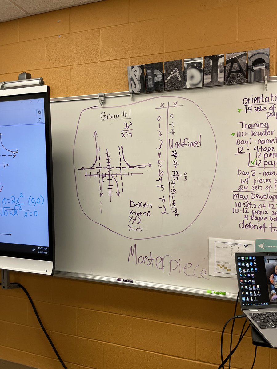 Students <a href="/WeAreSCHS/">Stoney Creek High School</a> engage in the #mathpractices while collaborating &amp; finding patterns in rational functions and graph transformations in Mrs Chatman’s Algebra 2 classes! <a href="/RCSmath/">RCS Math Coaches</a> <a href="/Curriculum_RCS/">RCS Curriculum Department</a>
