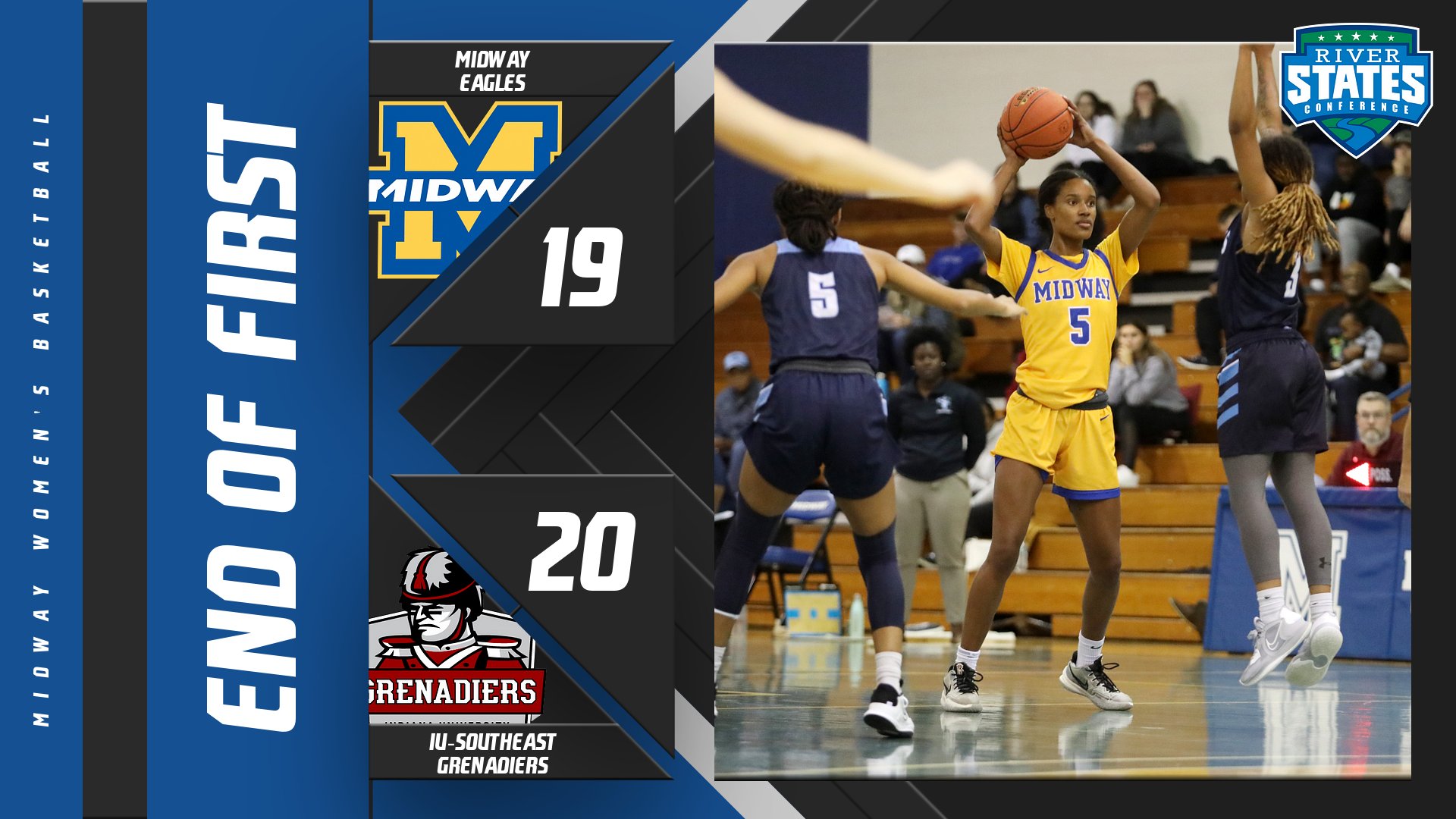 Midway Eagles on Twitter "We are through one quarter at Marshall