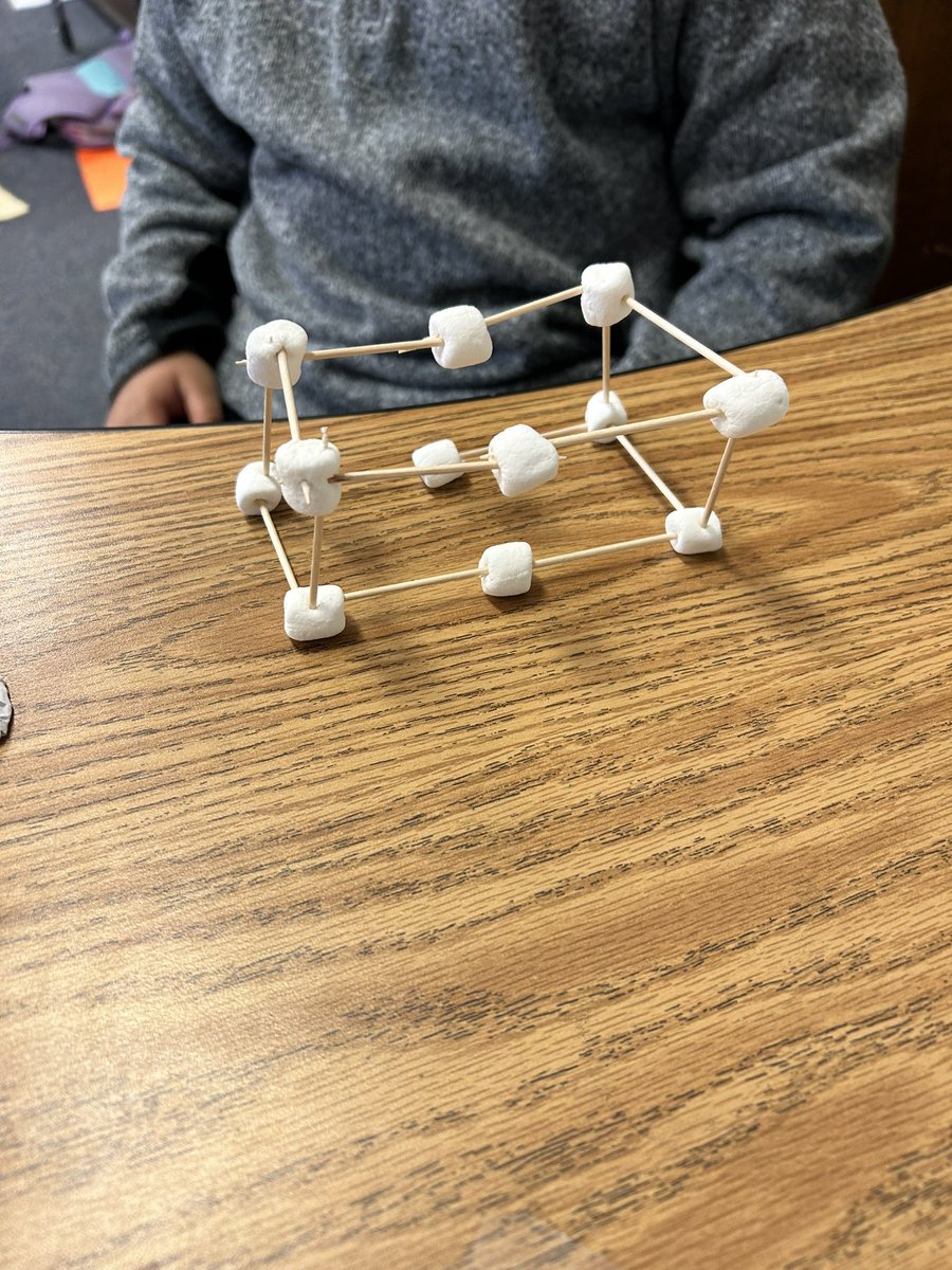 Stacey Johnson, M. Ed. tweet media