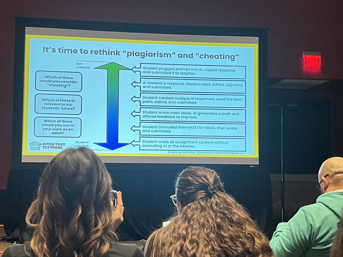 AmyDoesEdTech's tweet photo. @lrolke_EDU @jmattmiller @JMarxgsesdallas Funny, this was the photo I took at his TCEA session 😊 https://t.co/QezVY7CLYj