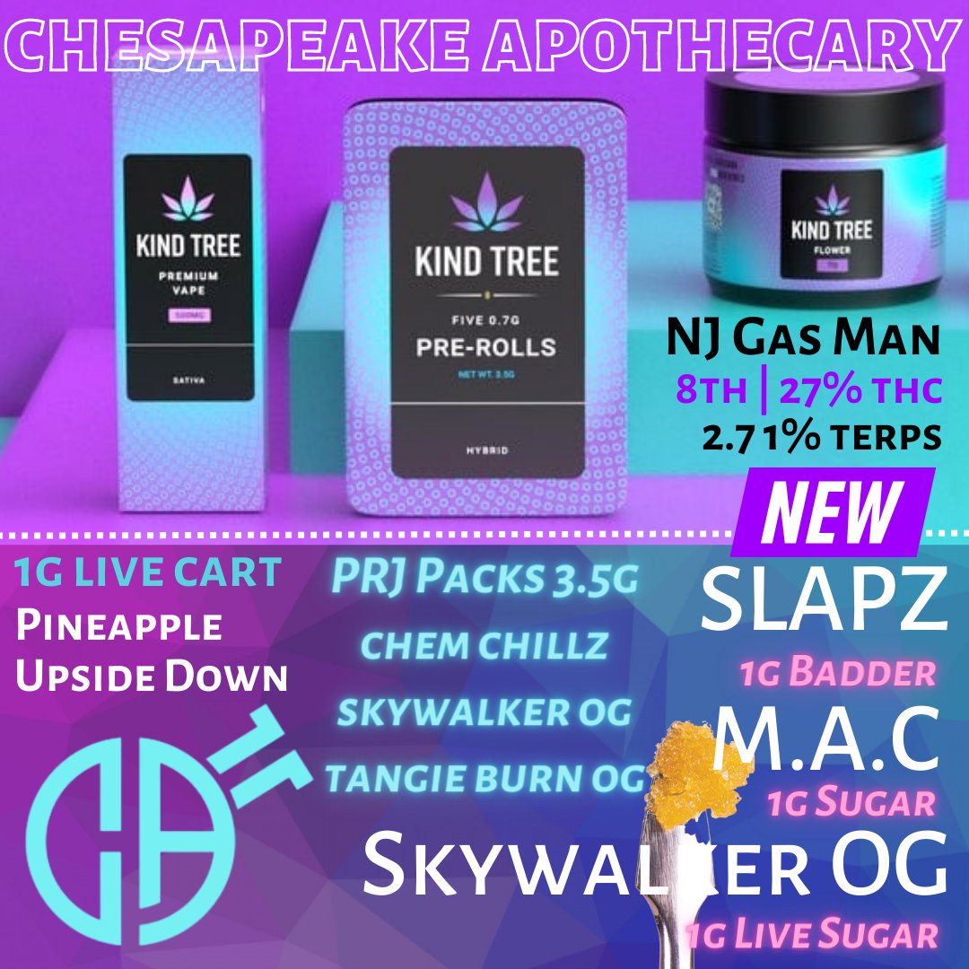 ChesapeakeApothecary on Twitter "New Dabs and flower from KIND TREE at