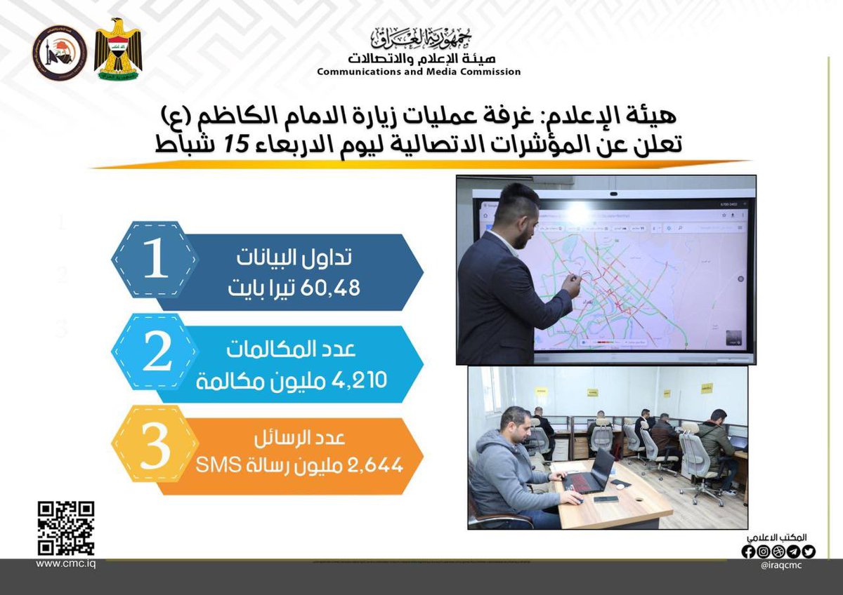 هيأة الاعلام والاتصالات CMC tweet media