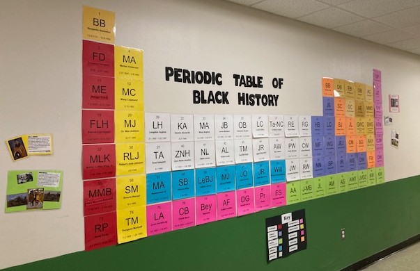 Black History Month Display at SHS, presented by The AWARE Club