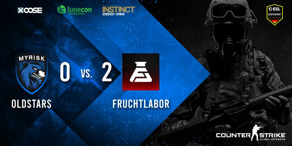 🏅#Spielergebnis vom 15.02.2023 🏅

🎮#CSGO
myRisk Oldstars🆚@FruchtlaborCSGO | 0 : 2

#GGWP #risewiththewolves