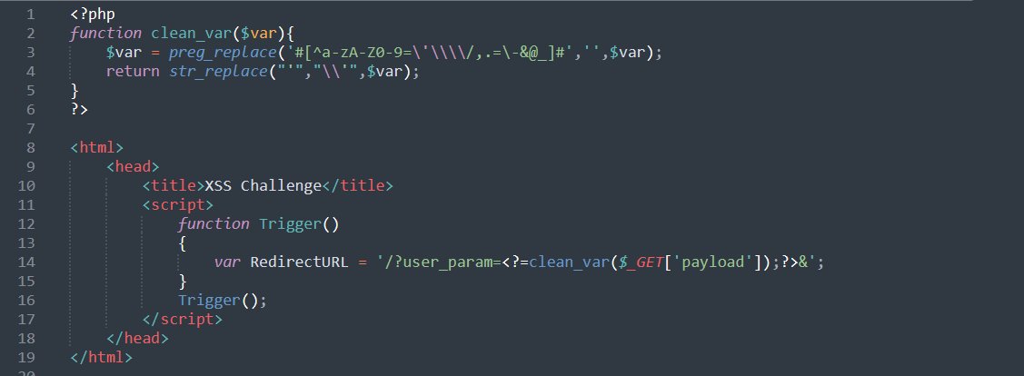 Several people managed to solve this through creative yet unintended solutions. So lets raise the bar a little bit more 😅

Here is a slightly modified version to make it even more interesting

Can you still beat it?
…hallenge-bbp-asvzw.ondigitalocean.app/BB_2302_v2.php

#XSS #CTF #BugBounty