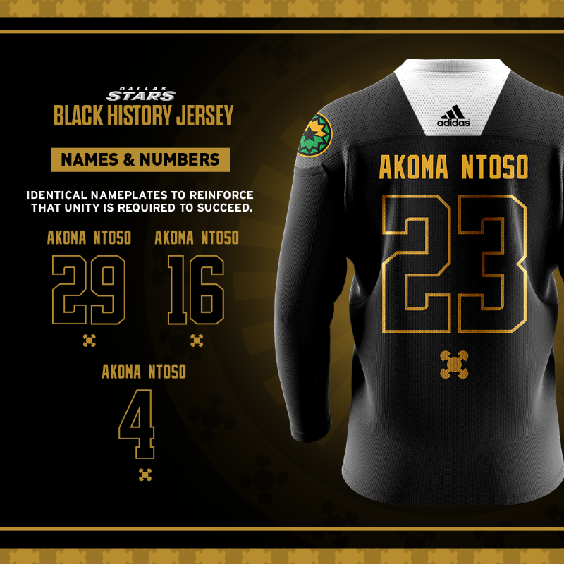 DallasStars's tweet photo. It’s all in the details. ✍️

Check out @MikeHeika’s story with designer, Brian Delumpa on all that went into his design. 📰