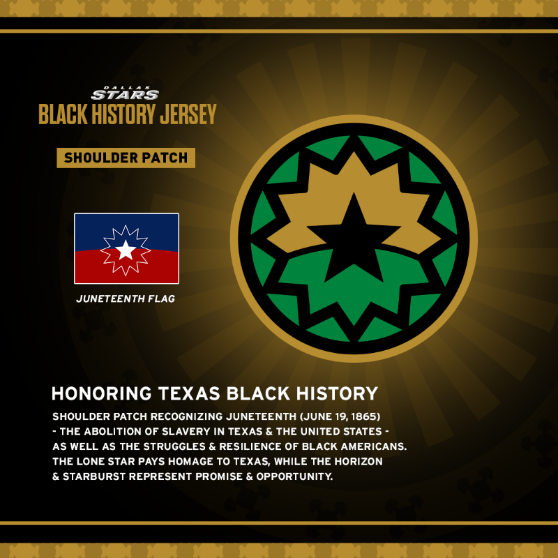 DallasStars's tweet photo. It’s all in the details. ✍️

Check out @MikeHeika’s story with designer, Brian Delumpa on all that went into his design. 📰