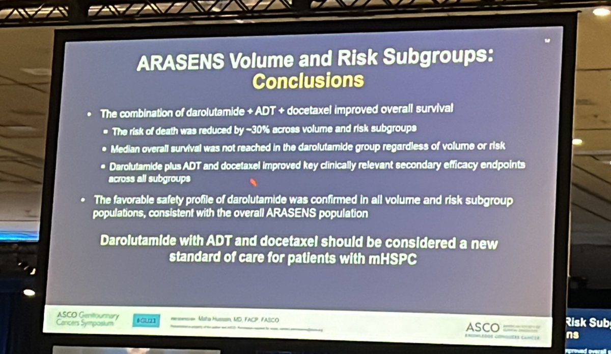 Really helpful subgroup data from ARASENS on how patients with high vs low risk/volume disease benefit from triplet therapy. Builds on last year’s impressive initial results. Will help guide selection of therapy for pts with mHSPC. @JCO_ASCO #GU23 @ASCO
