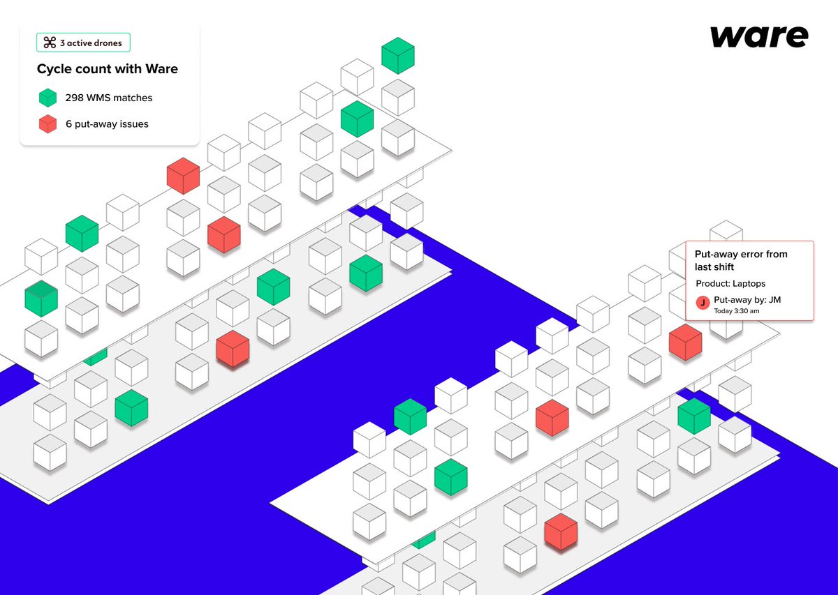 Automate cycle counting and save your team time. Capture images of all your inventory with automatic barcode recognition to compare it to your WMS. 

See how you can do this and more with warehouse drones for inventory tracking: bit.ly/3HLvh4O