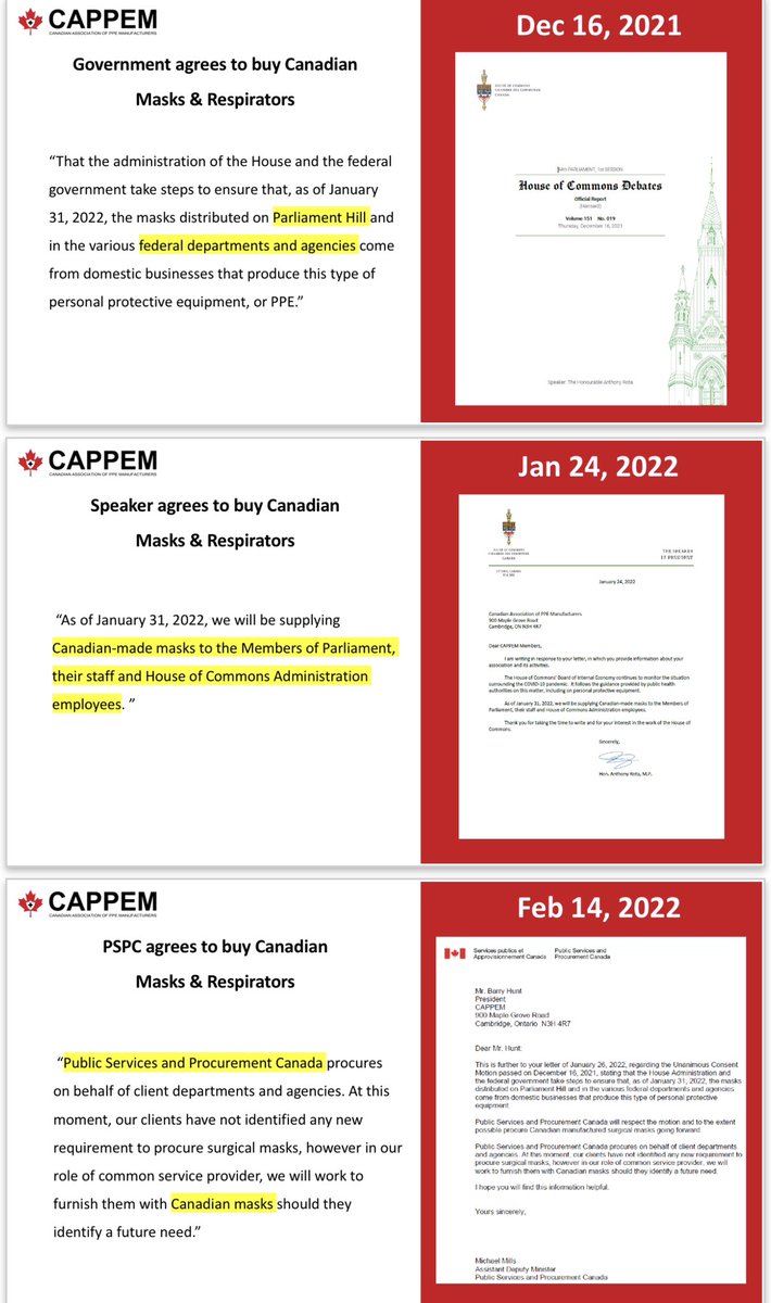 Canadian Association of PPE Manufacturers tweet media