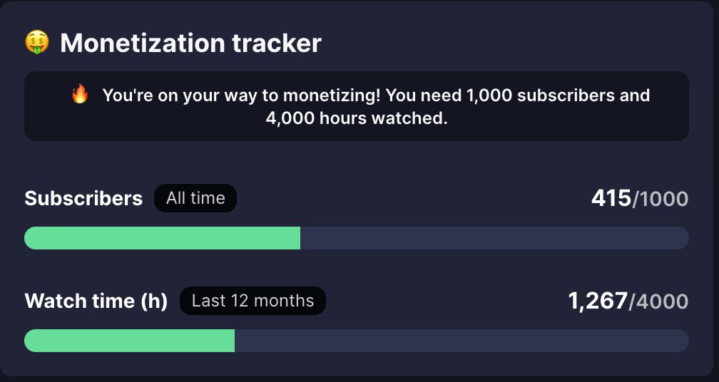 delmixedit's tweet photo. Setting the goal to reach @YouTube monetization requirements by summer. Who's going to hold me accountable? #createmorecontent https://t.co/f7e9wQy52O
