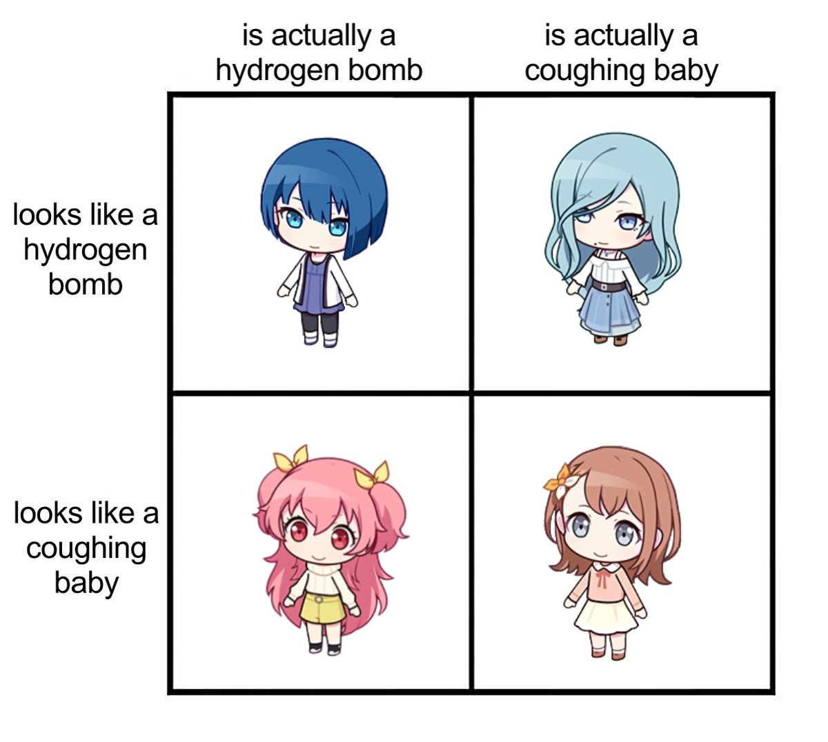 pastel-on-twitter-if-my-groups-arent-shaped-like-this-i-dont-want-em