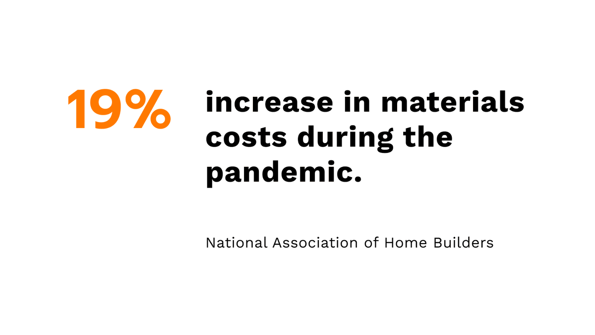 knowify's tweet photo. According to the @NAHBhome costs increased by about 19% during the pandemic.

Read now:
https://t.co/tTcZkUalOK
@QuickBooksSP

#knowify #construction #constructiontech #constructioninflation #QuickBooksSolutionProvider https://t.co/lMwi57PkPq