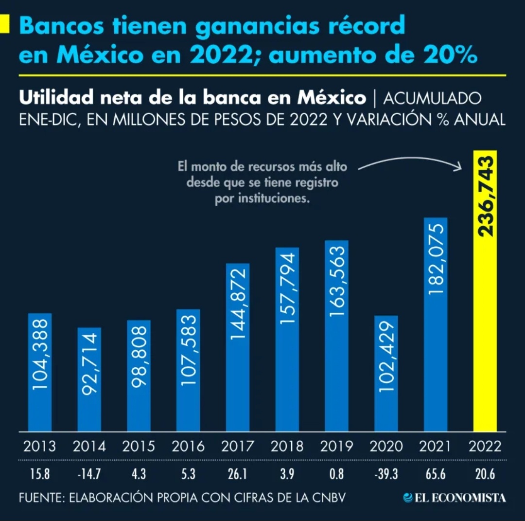 Jesús Ramírez Cuevas tweet media