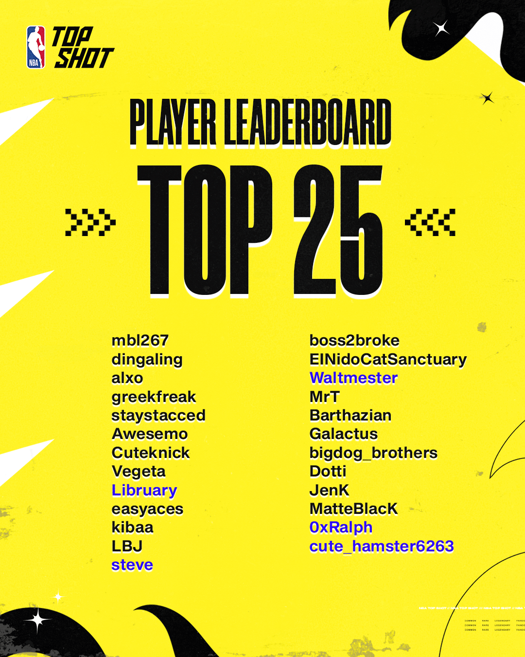 NBA Top Shot on Twitter "🚨intangible_eth has entered the chat https