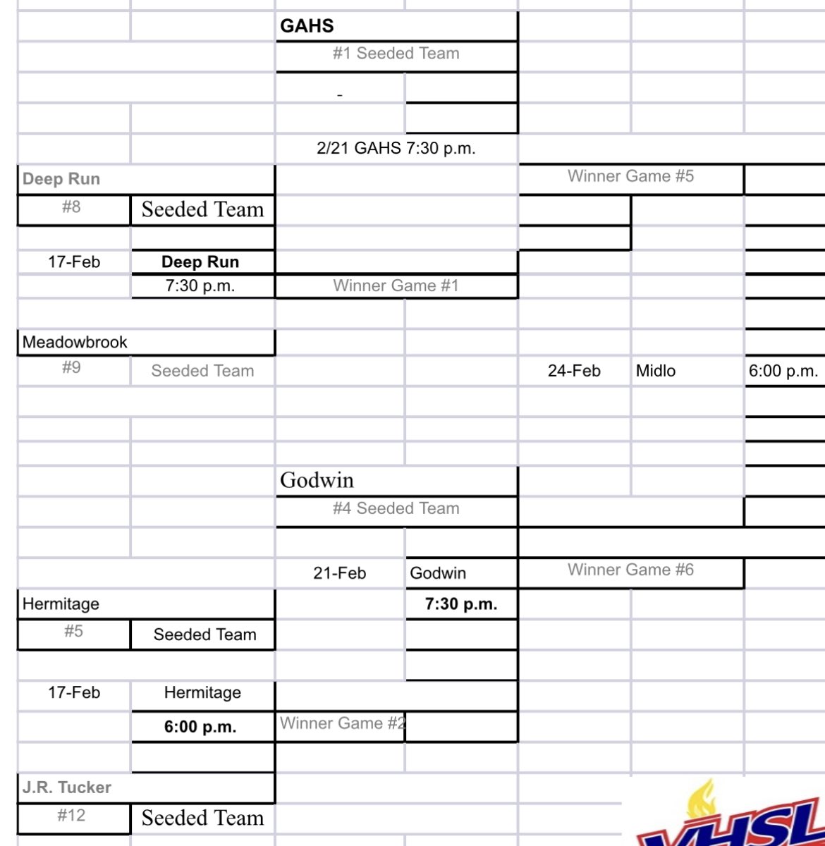 a_21desgain's tweet image. Regional tourney starts tomorrow night!!!!  See you at Hermitage at 6pm!!! 

🧱 by 🧱
#stayinthefight
#WhyNotUs 
#winandadvance
#cinderellateam
#underdogs
