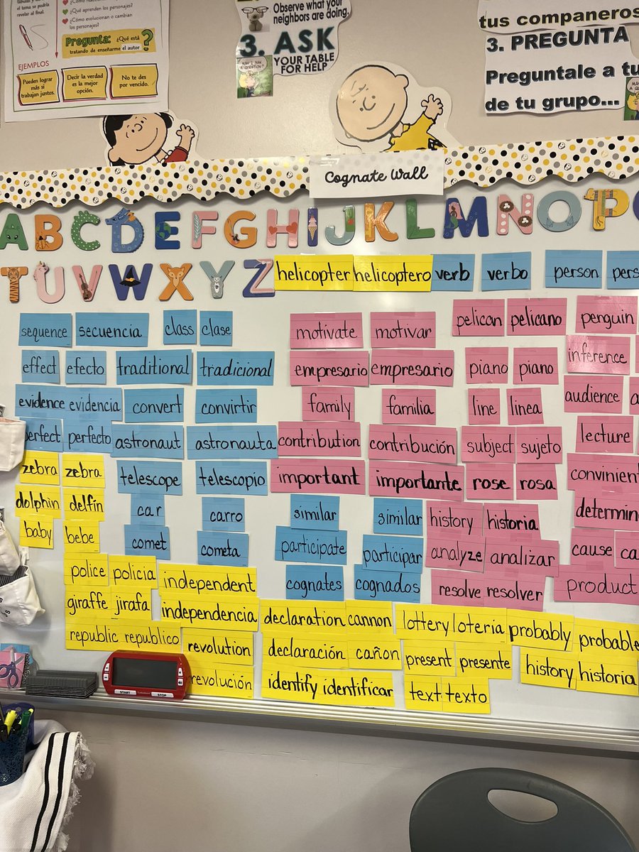 ylianalizette's tweet photo. Way to go Mrs. Cisneros from @lewiseshisd !She has been using @HISDMultiPrgms PLA strategy from our #ATactileApproachtoTELPAS PD. Even better is she is having her students practice in groups to encourage student discourse !Also wanted to share her cognate wall.๐ @MelbaHJohnson1 https://t.co/IS8ZMPlmpe