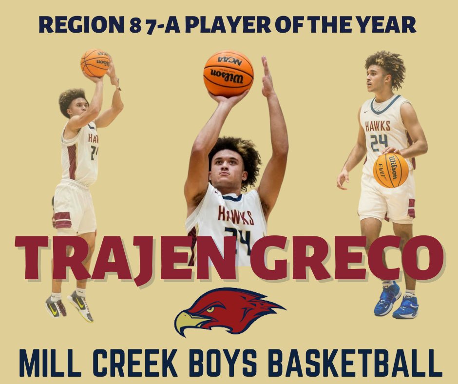 Congrats to <a href="/TrajenGreco/">✞Trajen Greco✞</a> for being named Region 8 7-A Player of the Year! All the hard work &amp; sacrifices you have made for the program have not gone unnoticed. Very well deserving. Proud of you! 

<a href="/GDPsports/">Gwinnett Daily Post</a> <a href="/KyleSandy355/">Kyle Sandy</a> <a href="/samcrenshaw23/">samuel crenshaw</a> <a href="/northgareport/">Adrian | Ken</a> <a href="/HoopSeenGA/">HoopSeen Georgia</a> <a href="/Relentless_Hoop/">Relentless Hoops</a>