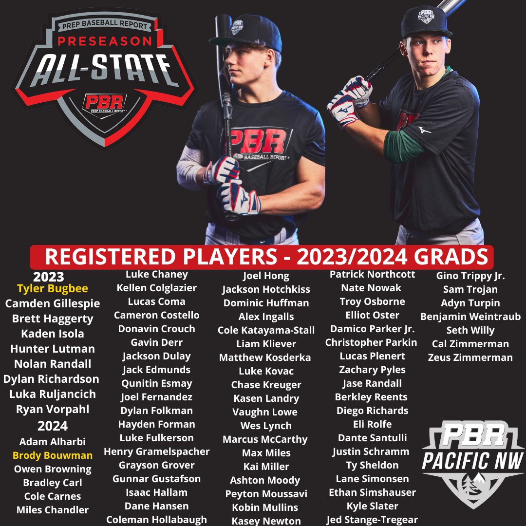 Prep Baseball Oregon tweet media