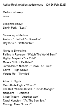 MJM Strategies #ActiveRockAddsAndMoves (20-26 February 2023): 

@linkinpark 
@AVATARmetal 
@dayseeker 
@FIROfficial 
@Highly_Suspect 
@muse 
@JJNicholsMusic 
@saliva 
@VSMEband 
#CairoKnifeFight
@TheHuOfficial f @WilliamDuvall
@nonpoint
@SleepTheoryBand
@TaipeiHouston
@TFIREMUSIC