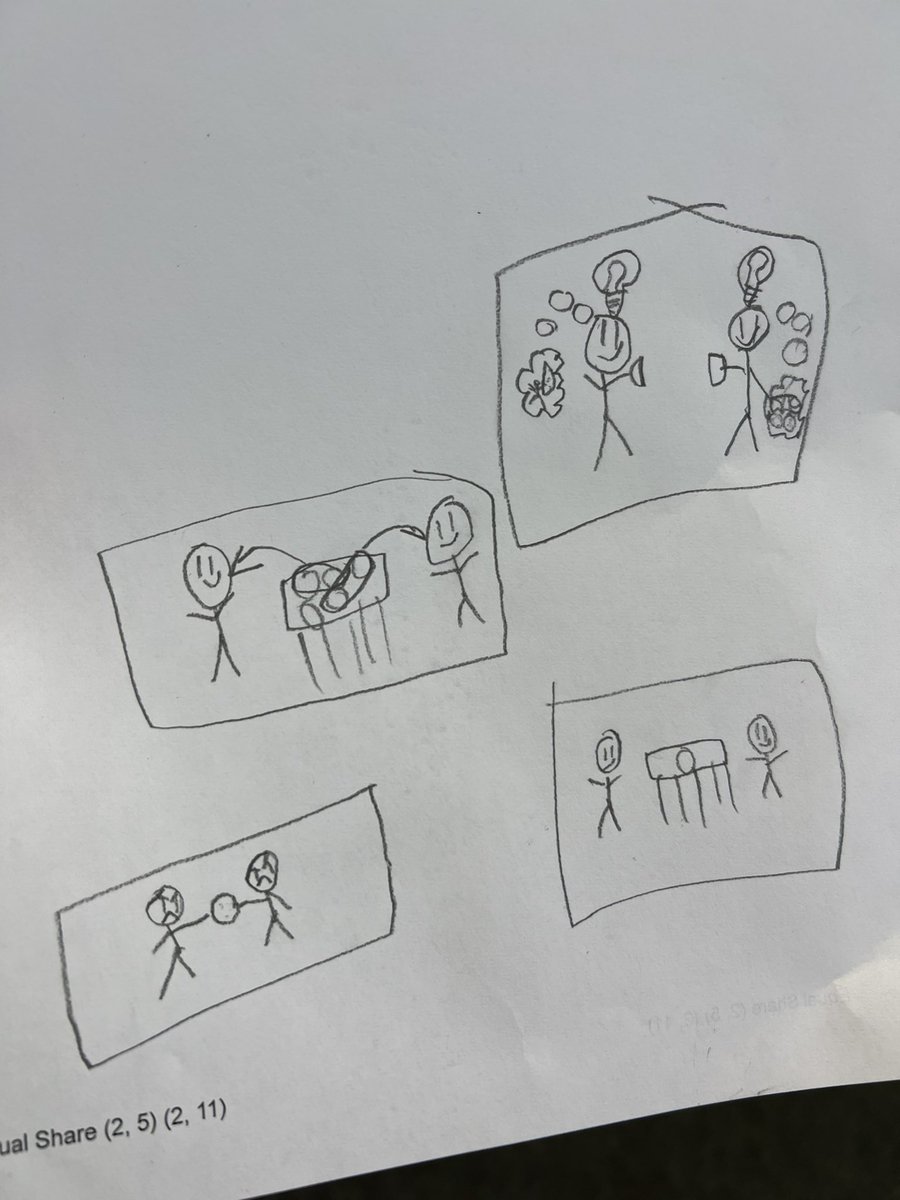 sueh_k's tweet photo. First equal share problem was full of rich thinking! I’m blown away by the way these Ss show their thinking on the daily. Here is the WODB that we opened up with to warm our thinking up!
🧠+🍪=💪🏻firstgrademath #CGI #NLMUSD #equalshare #fractionsinfirstgrade https://t.co/hqyI1UEkue