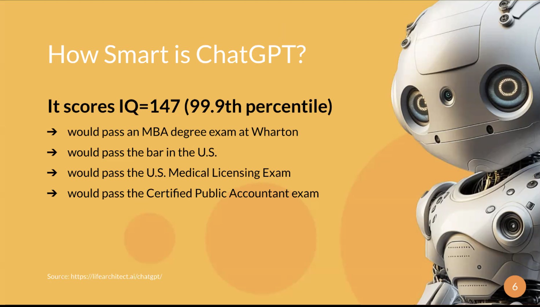 Revealing ChatGPT's IQ: You might be surprised! How smart is ChatGPT?