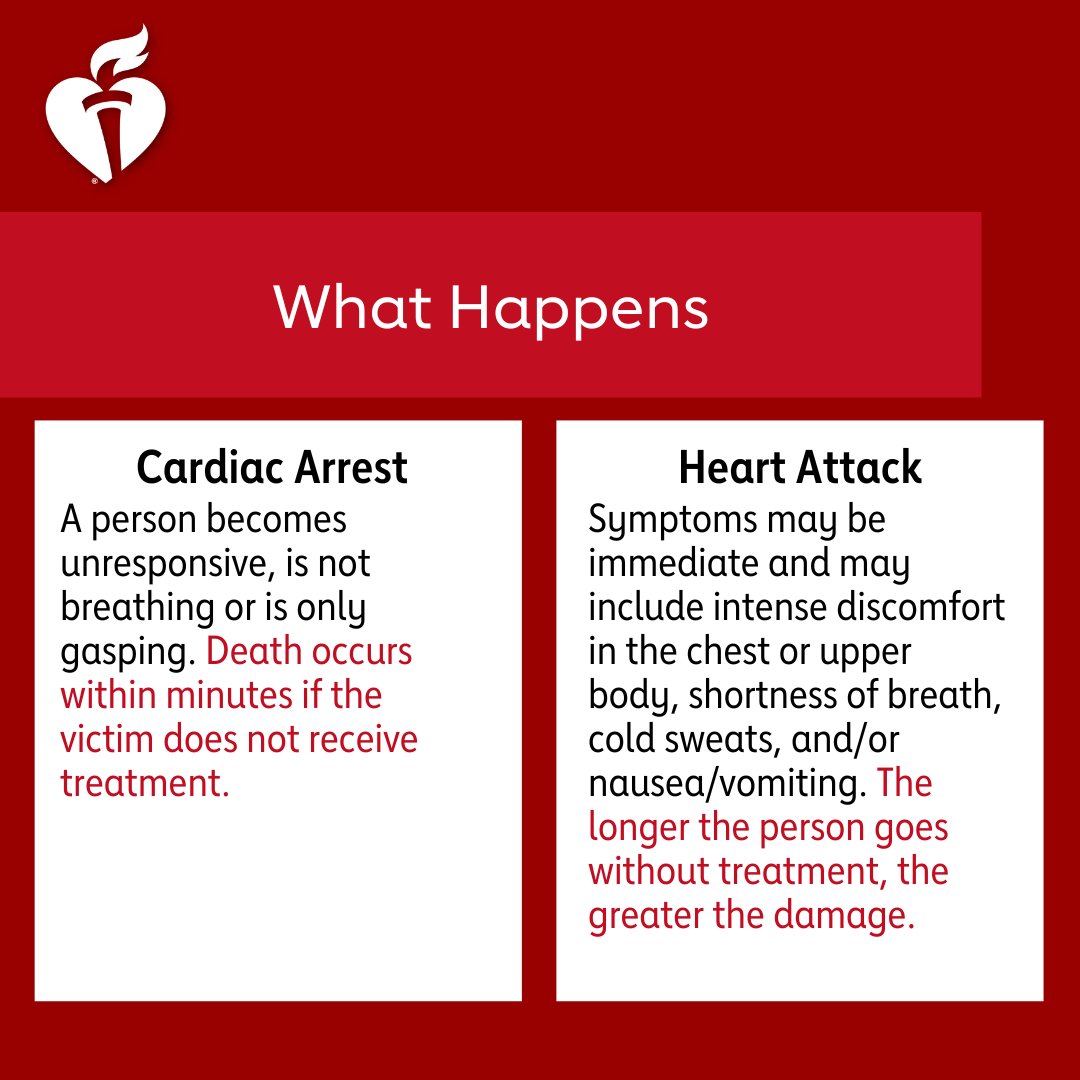 American Heart Association tweet media