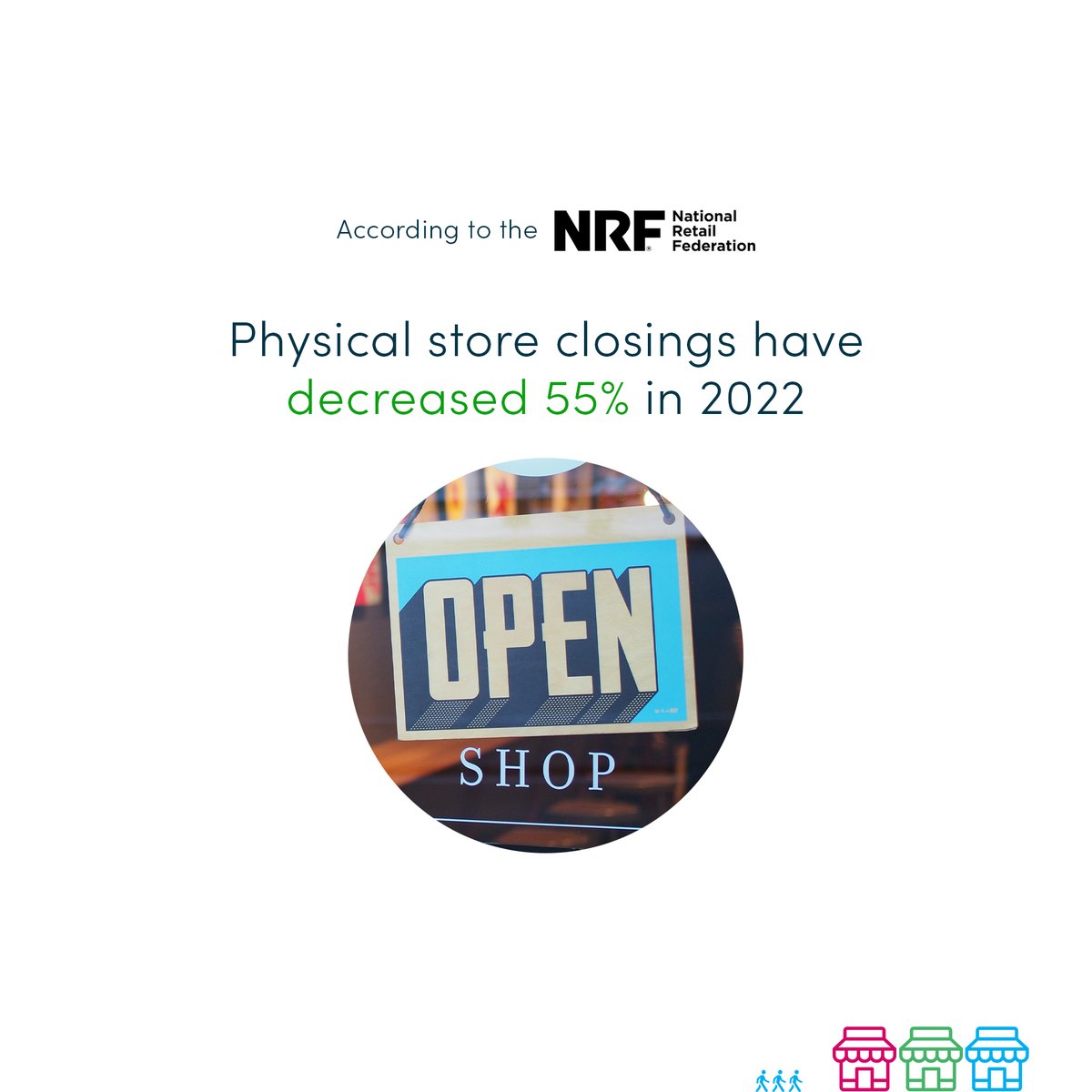 storeforce's tweet photo. 🔔 BREAKING: 2023 is the year for brick-and-mortar stores!

According to the @nrf, physical store closings are down 55% in 2022 from 2021. We love to hear that your customers are coming back to your stores 🎉 https://t.co/6l7Qk0GIpR