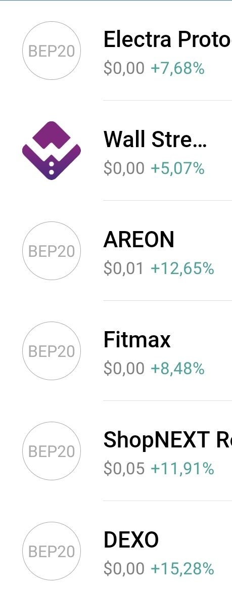 analizcihoca's tweet photo. Elimdeki #gem ler $xep $wsg $area $fitm $ste $dexo. Hepsi güzel gidiyor. Özellikle xep ve wsg konusunda beklentim çok büyük. Gem ler tutarsa zengin eder. Tutmazsa batirabilir. O yüzden risk planlamasını iyi yapmak gerekir.
#wsg #xep #areon #fitmax #shopnextrewardtoken #dexo https://t.co/JalOvcDH8v