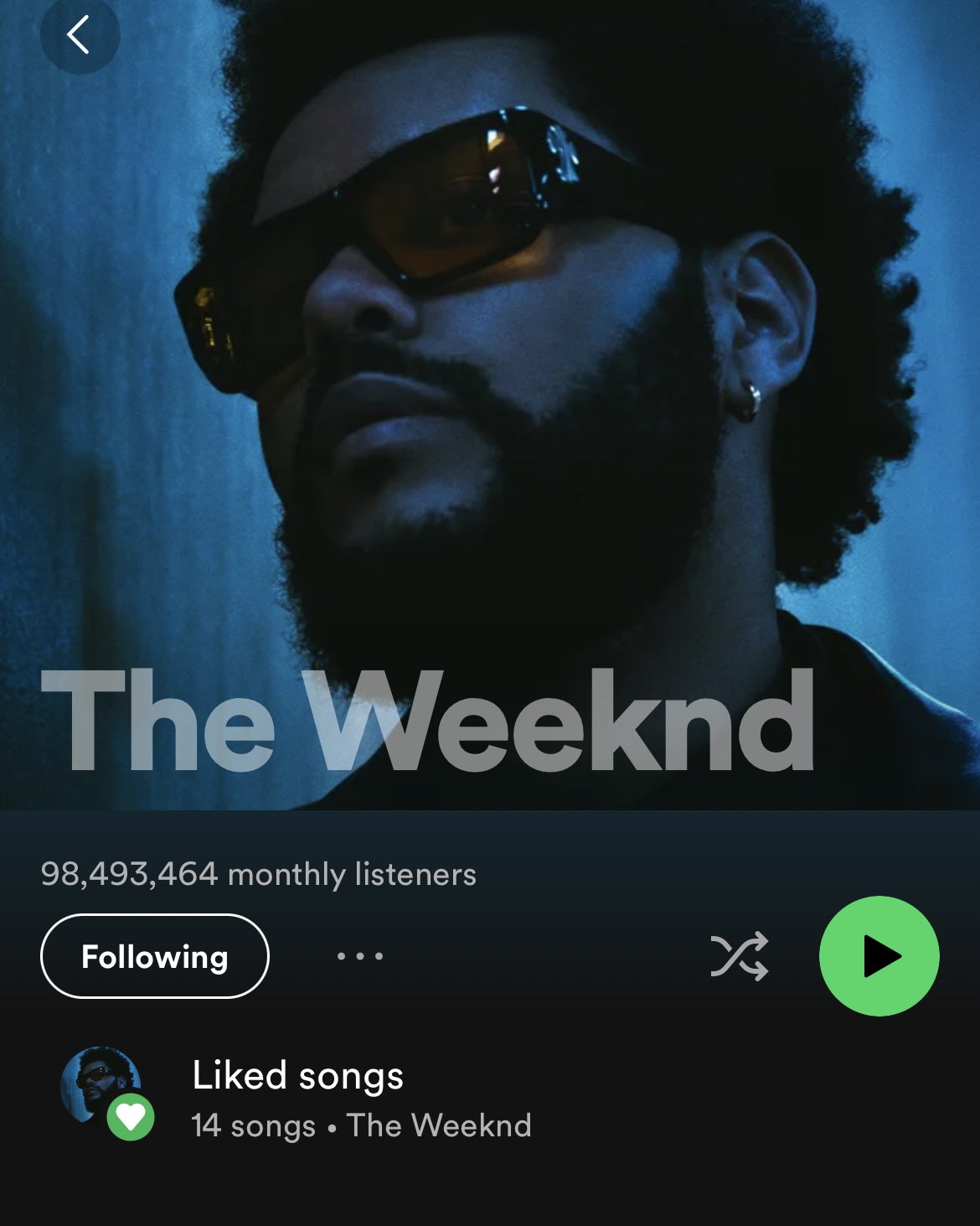 Happy birthday to the weeknd but also holy shit hes gonna hit 100 mil soon 